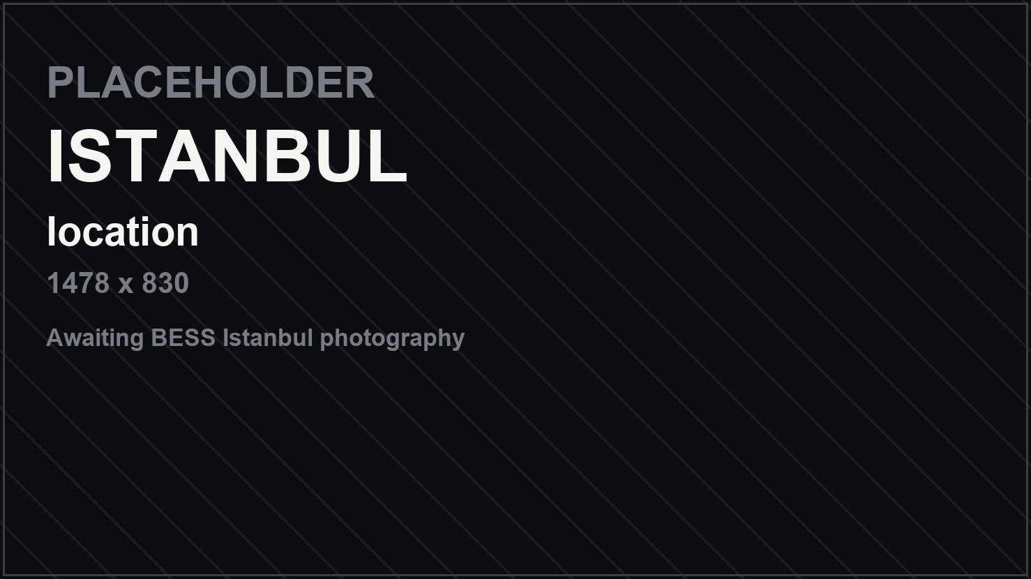 Placeholder image awaiting BESS Istanbul venue photography